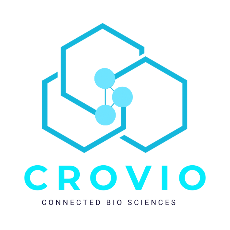 crovio.com Domain for Sale