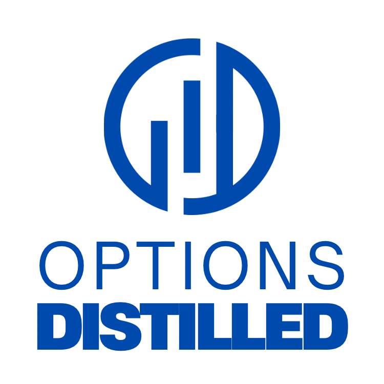 optionsdistilled.com Domain for Sale